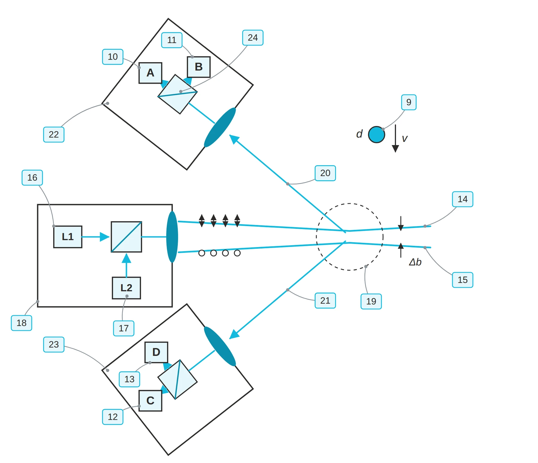 Patent DE102023134228A1 – Machine Learning Replaces Optical Hardware in Particle Characterization