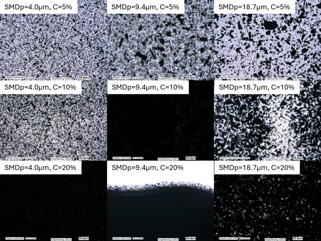 Photonics 2025 – Slurry Spray Monitoring with Optical Spray Measurement