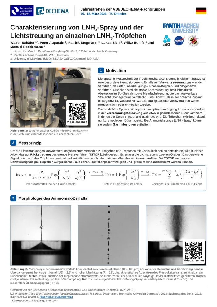 Charakterisierung von LNH3-Spray und der Lichtstreuung an einzelnen LNH3-Tröpfchen
